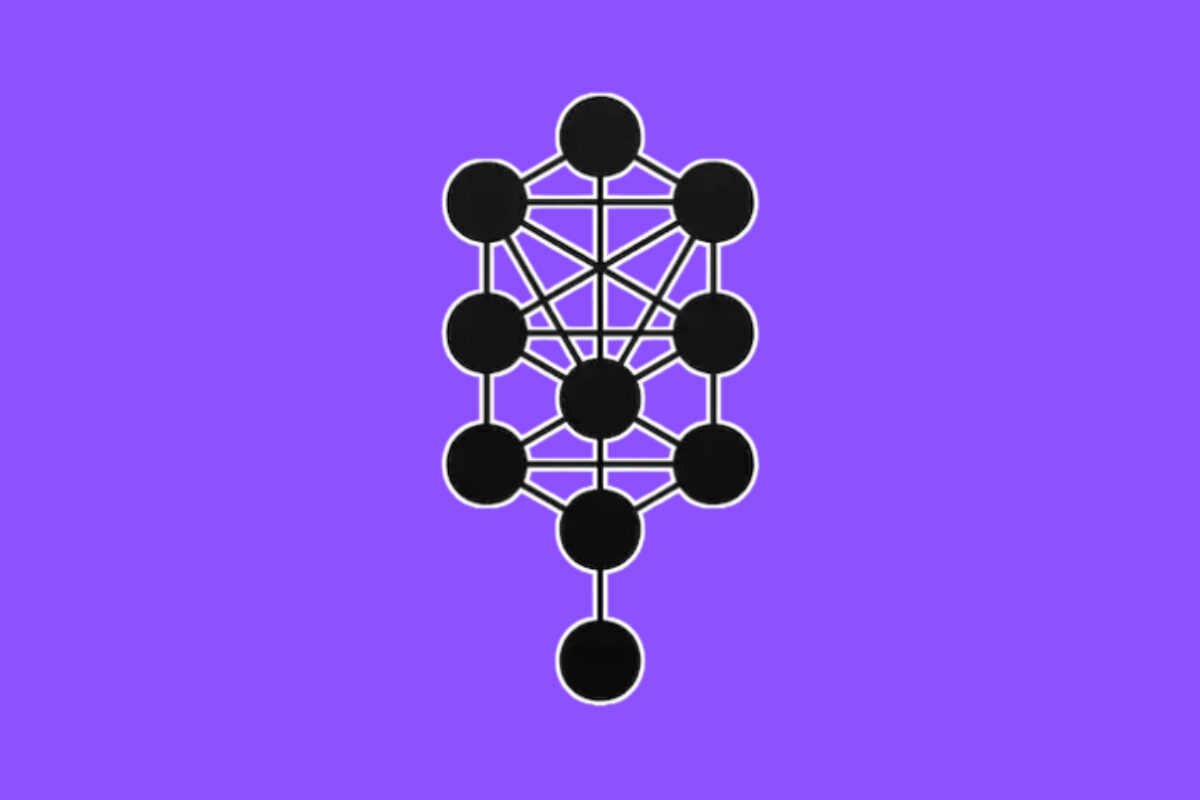 Hermetic Qabalah: A Complete Guide To The Tree of Life, Sefirot & Correspondences