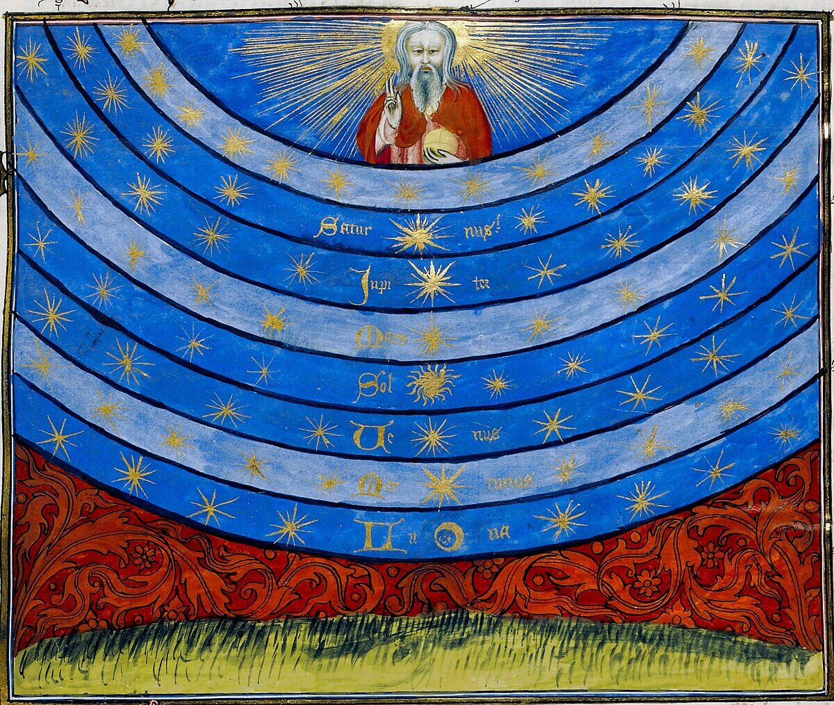 What Is the End Goal of Hermeticism?